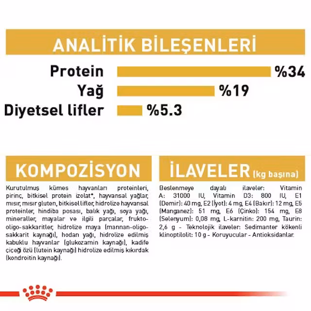 Royal Canin British Shorthair 10 Kg Yetişkin Kedi Maması